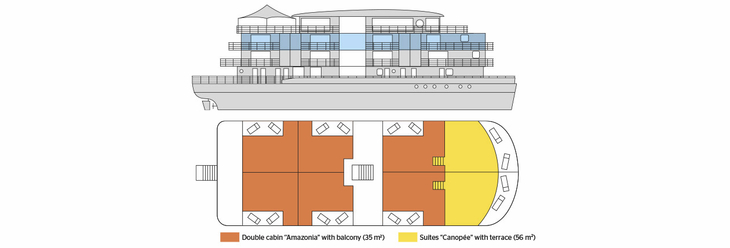 RV Brasilian Dream, Deck 4 - ©croisieurope